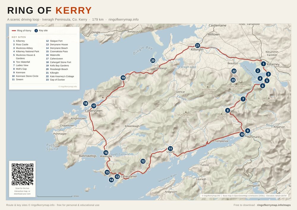 Ring of Kerry