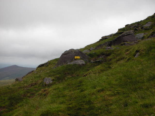 Carrauntoohil